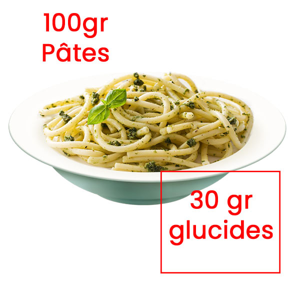 tableau equivalence glucides pates