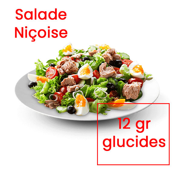 tableau équivalence glucides salade nicoise